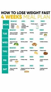 Keto Meal Plan Non Dairy
